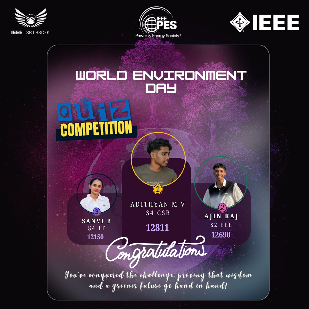 World Environment Day Quiz